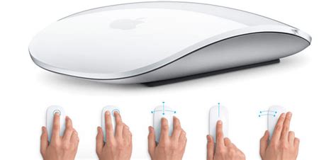 The Magic of Multi-Touch Gestures: Apple Magic Mouse White Explained
